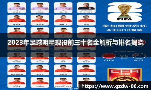 2023年足球明星现役前三十名全解析与排名揭晓